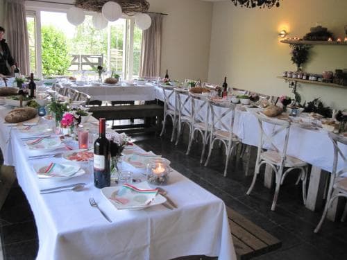 B&B De Remketting