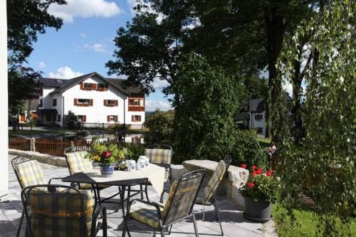 Der Schübelhof