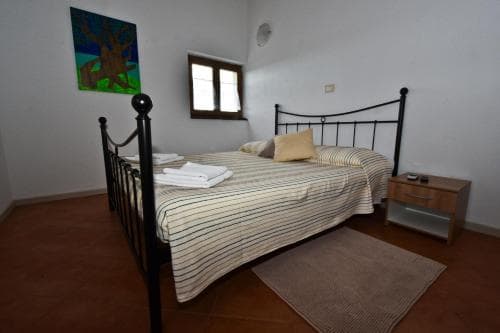 Bed & Breakfast RM