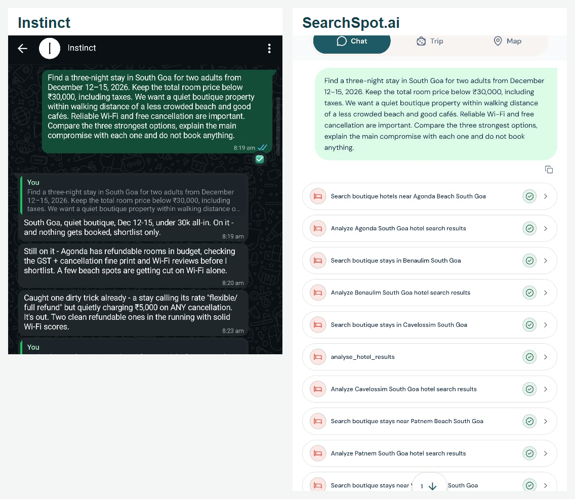 Instinct vs SearhSpot