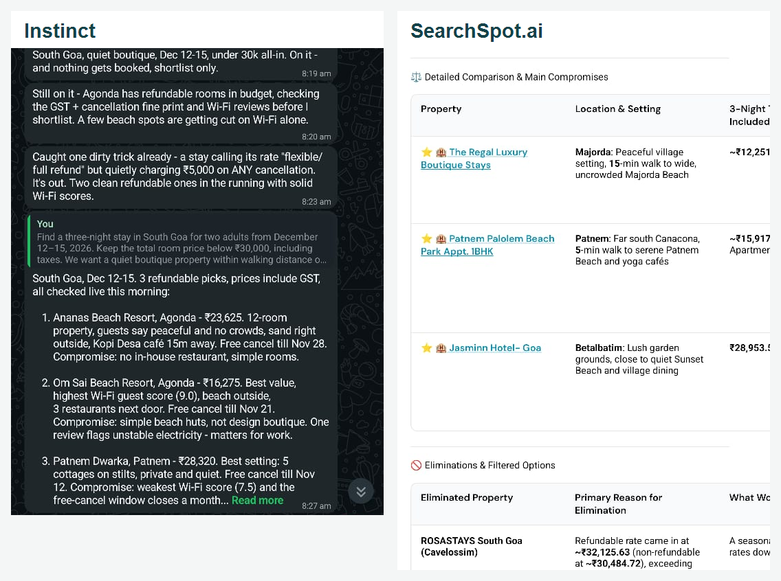 Instinct vs SearchSpot - Comparing Trip Options