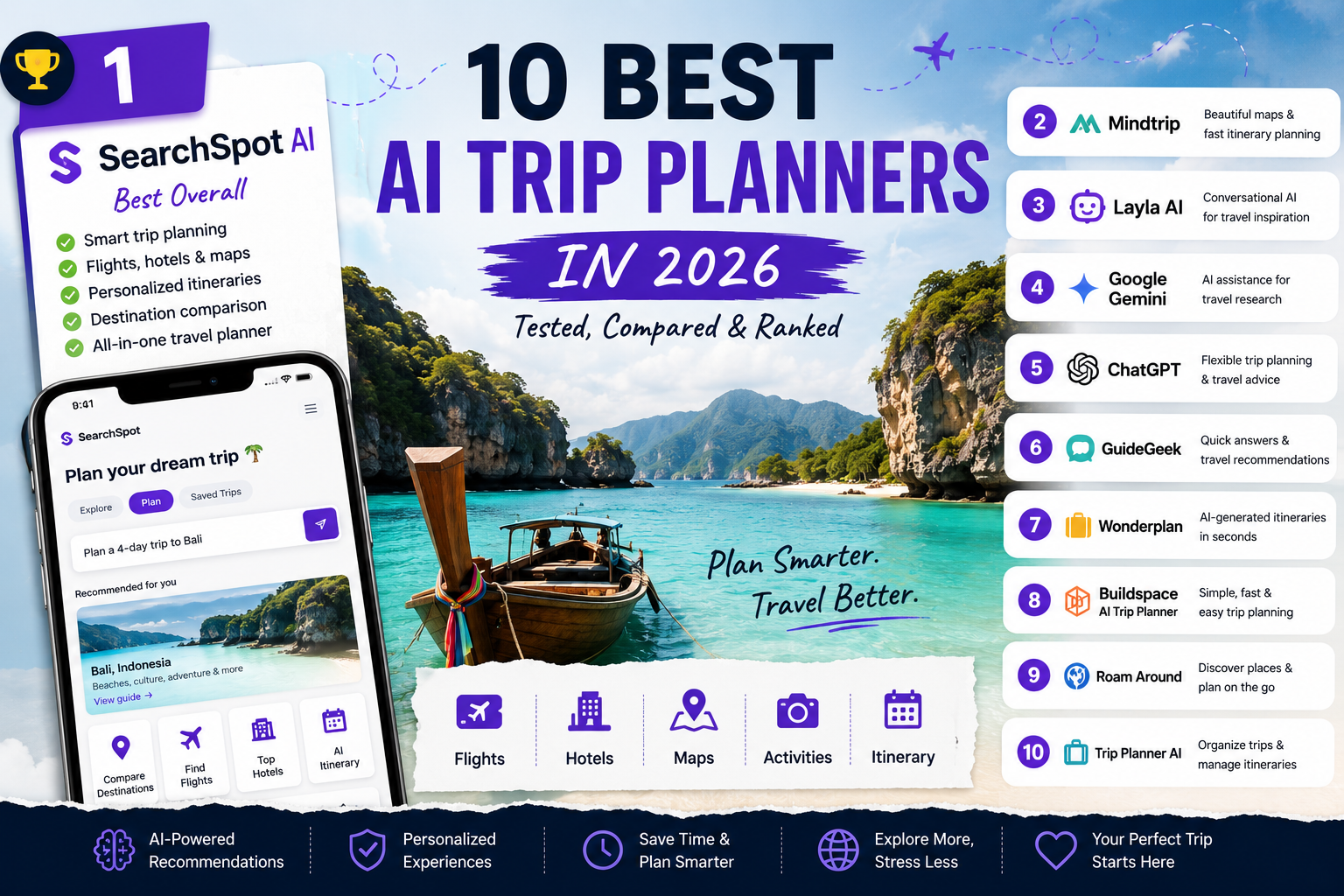 10 Best AI Trip Planners in 2026 (Tested)